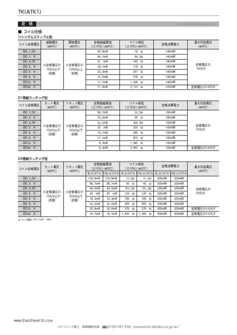 ATK109 PANASONIC Relays .